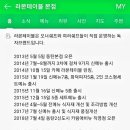 라본테이블 이미지
