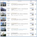 시화영남4차 이미지