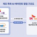 서서울자동차정비공장 비즈트리뷴