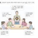고려무역 이미지