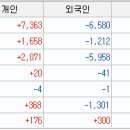 진영씨푸드 이미지