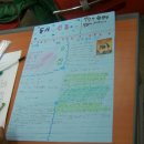 진동도서관 이미지