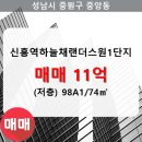 중앙동114 이미지