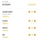40년전통이인영선산곱창 네이버블로그