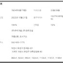 우미 린(Lynn)공인중개사사무소 이미지