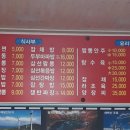 동현루
