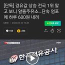 드림1주유소 이미지