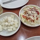 대흥로 | [논산 강경 맛집] 맛꼬방치킨, 겨자소스가 아닌 반전의 인생 파닭 솔직후기
