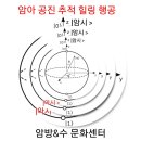 암아 공진 추적 힐링 행공 이미지