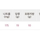 배스킨라빈스 신림남부점 네이버블로그