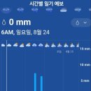 그린월드 이미지