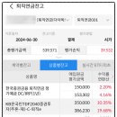 2055 | KB온국민TDF2040증권투자 펀드 1년 보유 수익률 인증 (KB TDF2020 ~ 2055 수익률 비교)