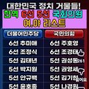 알고살면 모르는것보다 낳다 이미지