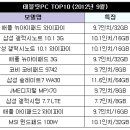 INTERPARK 수 PC 이미지