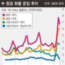 “시커먼 벌레들이 몰려와”… 하루살이떼 습격에 남양주 몸살 / 마스크 사러 다시 줄 선 사람들 /혈관 청소한다는 ‘크릴오일’ 제품, 무더기 ‘부적합’ 이미지