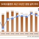 (주)에코산업개발 이미지