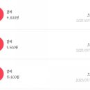 카페크렘 이미지