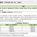 다주종합건축사사무소