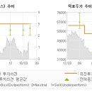 유진슈퍼마켓 이미지