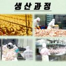 가마치옛날통닭 이미지