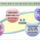 강서구립봉제산데이케어센터 이미지