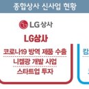 김은옥헬스케어
