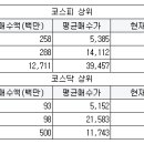 삼화페인트 유한상사 이미지