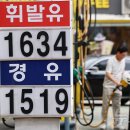 상승 주유소 이미지