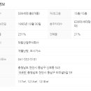 동남아파트 버스정류장 이미지