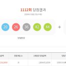 1112 이미지