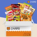 썬츄러스