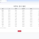 24.12.02 과제 - 비만도 검사 프로그램(XML) 이미지