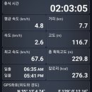 서울편한내과의원 이미지