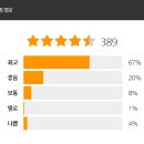 미니커피 이미지