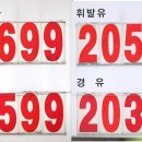호평주유소