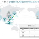 한국임플란트치과기공소 이미지