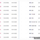 풍납 새마을금고 이미지