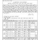 소로3-121 이미지