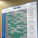 이상덕 | 5년 동안 버티다 드디어 부비동염 수술 / 하나이비인후과 (1) 상담 및 수술 일정