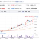 (주)이노파트너스