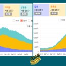 강동-길동-136 이미지