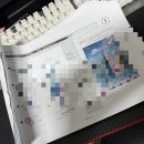 화성그래픽스 | 2025년 컴퓨터그래픽기능사 실기 1회차 독학 후기