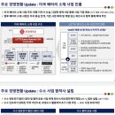 한대케미칼(주) 이미지