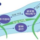 화이트존 - 곡성군 대학로 110 | 화이트존