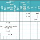 카타르시스연기학원 이미지