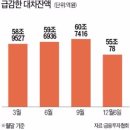 간판매니저 이미지