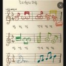 청주미즈맘산후조리원 이미지