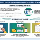 디지털 연방 법정 선언서 작성 방법 - Digital Commonwealth Statutory Declaration 이미지