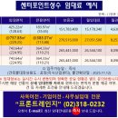 성수빌딩 이미지