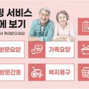 케어링복지용구센터 네이버블로그